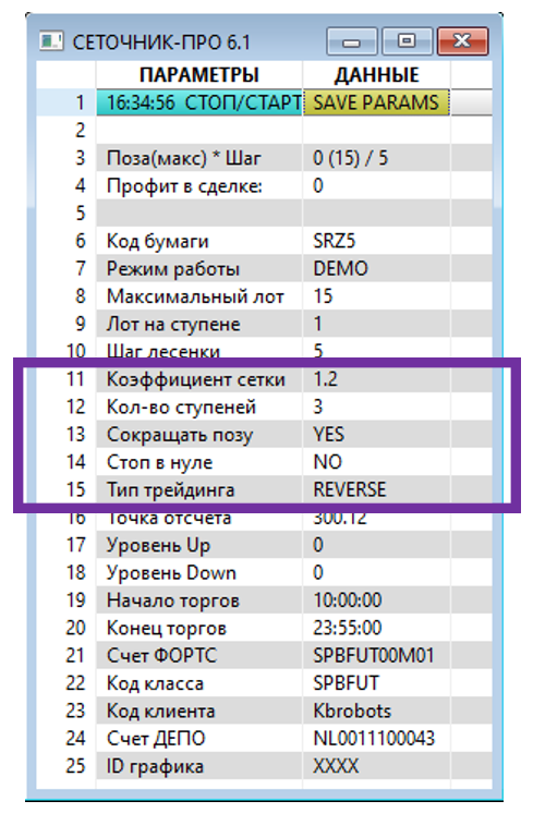 окно робота сеточник про